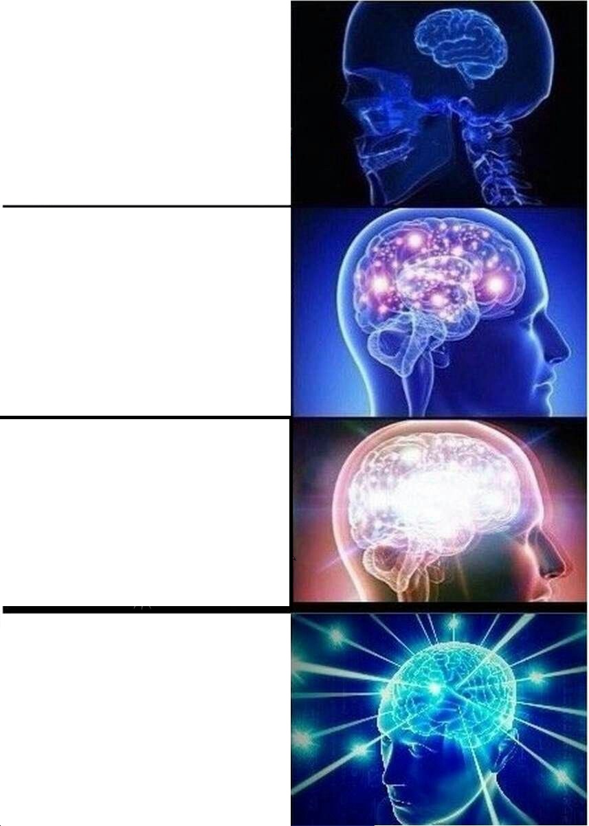 Expanding Brain meme about ThirdLove